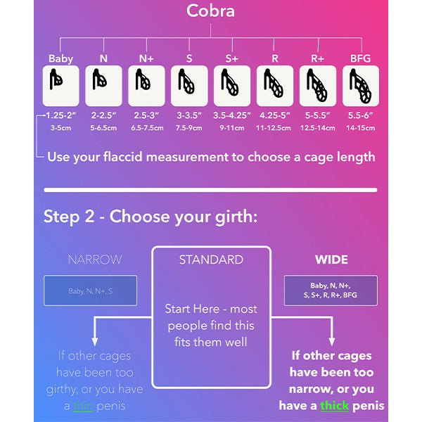KINK3D Cobra® Chastity Cage | Official UK Stockist – UberKinky